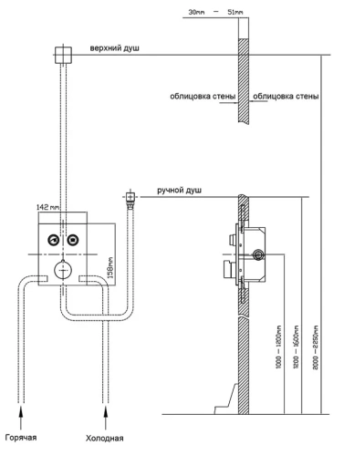 Душевая система Vincea Inspire VSFW-3I21T1CH