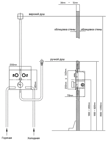 Душевая система Vincea VSFW-4212MB
