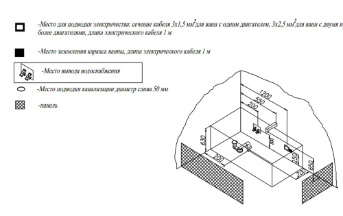 Ванна акриловая Kolpa-San Tamia 140x70 S Ванна акриловая Kolpa-San Tamia 140x70 S