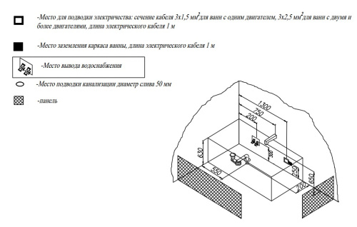 Ванна акриловая Kolpa-San Tamia 150x70 Ванна акриловая Kolpa-San Tamia 150x70