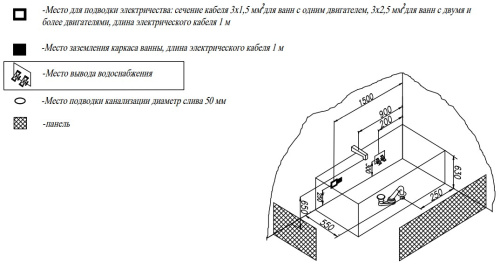Ванна акриловая Kolpa-San Betty 170x80