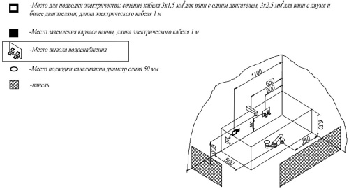 Ванна акриловая Kolpa-San Betty 130x70