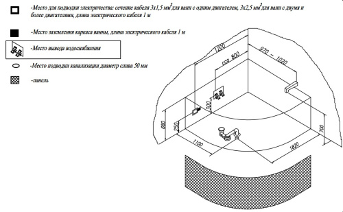 Ванна акриловая Kolpa-San Loco 150x150
