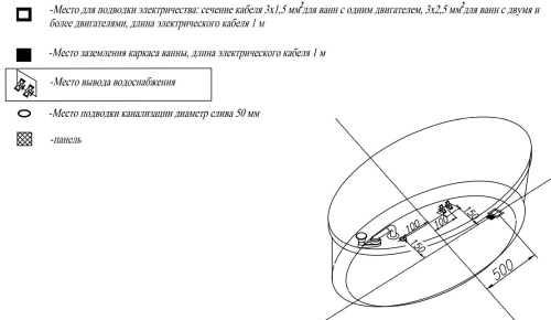 Ванна акриловая Kolpa-San Lux 170x85