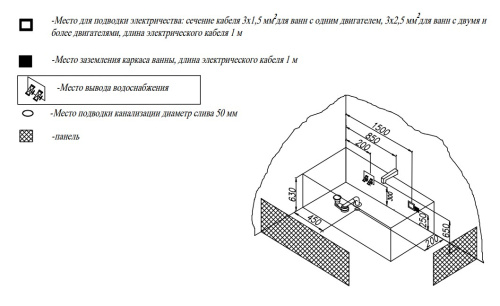 Ванна акриловая Kolpa-San Tamia 170x70