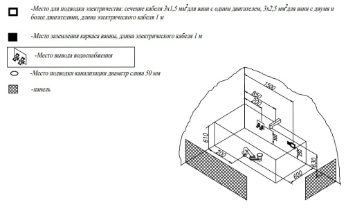 Ванна акриловая Kolpa-San String 170x75