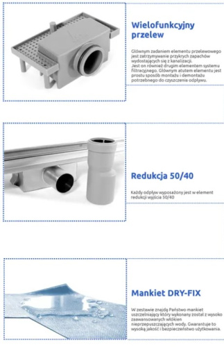 Трап для душа Rea Neo&Pure 900 N G0094