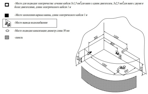 Ванна акриловая Kolpa-San Calando 150x85 D