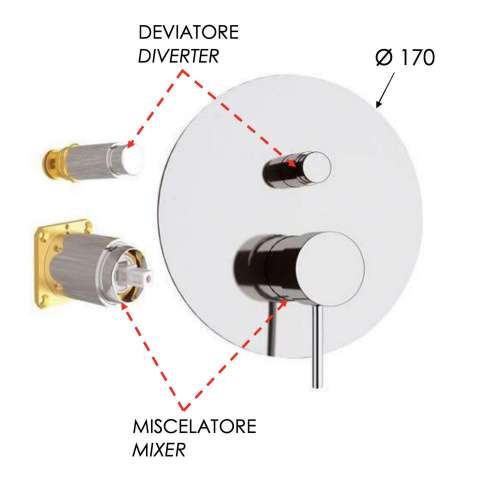 Смеситель для душа Remer X Style X09KBRP, медь брашированная