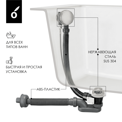 Сифон с переливом для ванны Oliveeka OL-104-BN, никель матовый