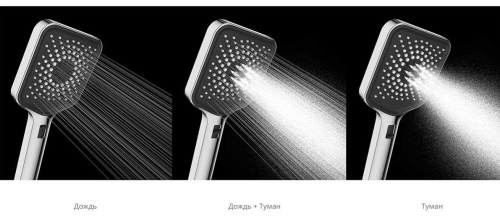 Душевая система Vincea Inspire VSFW-3I21MT4RGM