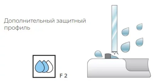 Душевой уголок Kolpa-San Libra DW 120X100-L black transparent 518460