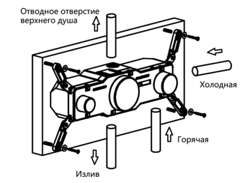 Душевая система Vincea VSFW-432T1CH Душевая система Vincea VSFW-432T1CH