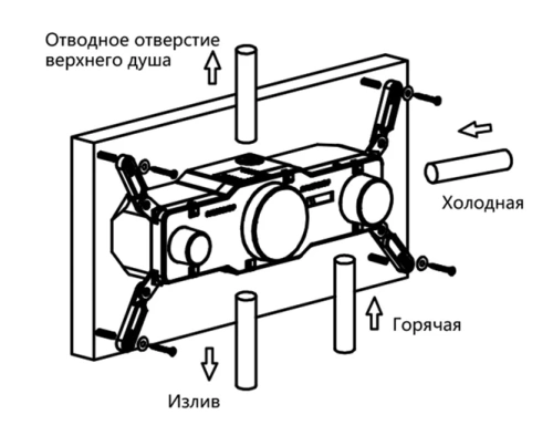 Душевая система Vincea Inspire VSFW-432TI2CH