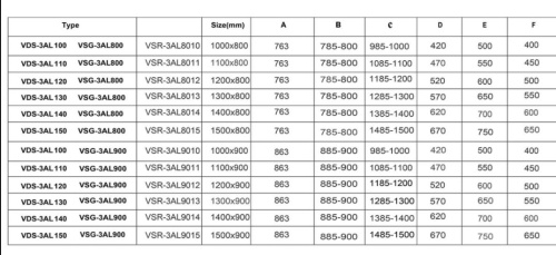 Душевой уголок Vincea Alpha VSR-3AL9014MT