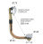 Слив-перелив click-clack для ванны Remer 96CC Слив-перелив click-clack для ванны Remer 96CC