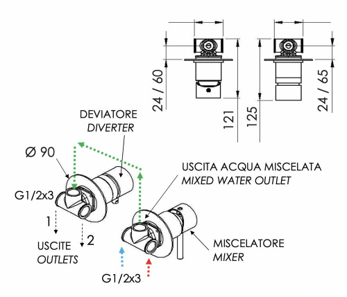 Смеситель для душа Remer X Style X96CFP, чёрный брашированный хром