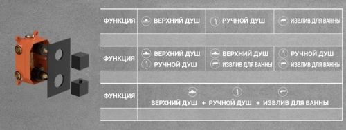 Душевая система Vincea Next VSFW-1N3TMB