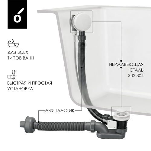 Сифон с переливом для ванны Oliveeka OL-104-MW, белый матовый
