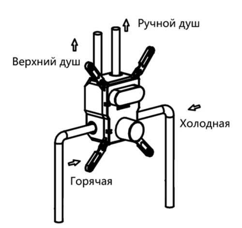 Душевая система Vincea VSFW-4212MB