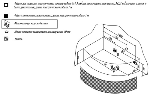 Ванна акриловая Kolpa-San Libretto 170x110 D