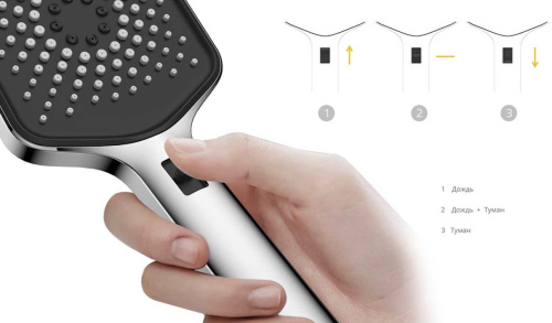 Душевая система Vincea VSFW-433TI4RGM