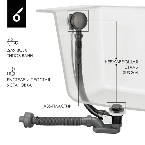 Сифон с переливом для ванны Oliveeka OL-104-BGM, матовый оружейный металл