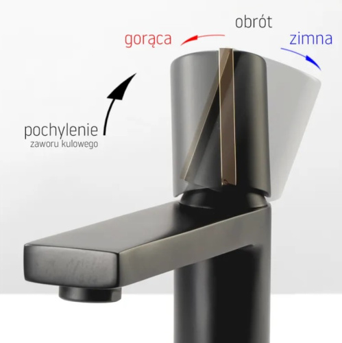 Смеситель для умывальника Rea Icon Black matt B5680