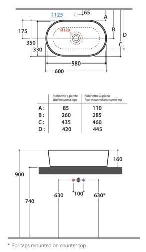 Умывальник Globo FORTY3 FO061BI