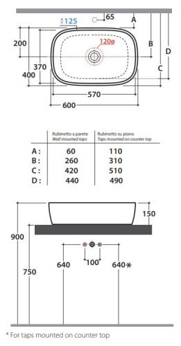 Умывальник Globo GENESIS GE045BI