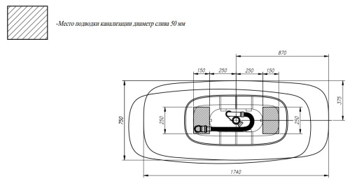 Ванна из искусственного камня Kolpa-San Milo FS 174x75 Red Ванна из искусственного камня Kolpa-San Milo FS 174x75 Red