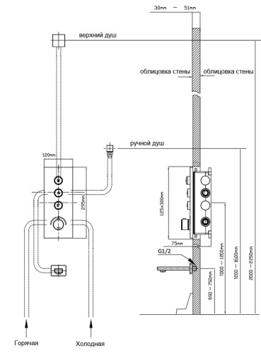 Душевая система Vincea VSFW-433TI3RGM