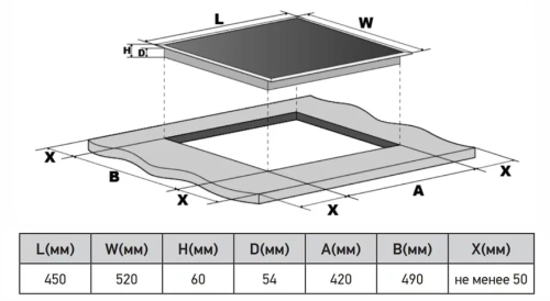 Индукционная варочная панель Zorg INO45 white