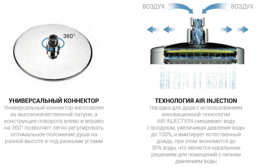 Душевая система Vincea Desire VSFS-1D0TBG Душевая система Vincea Desire VSFS-1D0TBG