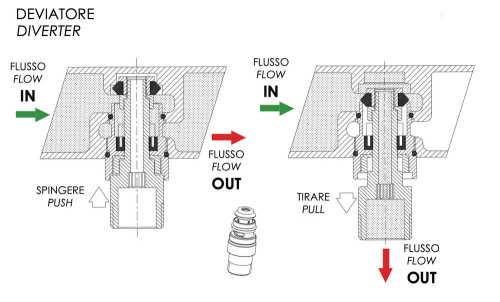 Смеситель для ванны Daniel Tokyo TK610DP