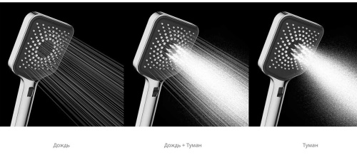 Душевая система Vincea VSFW-422TI4GM