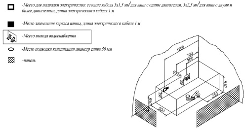 Ванна акриловая Kolpa-San Betty 140x70