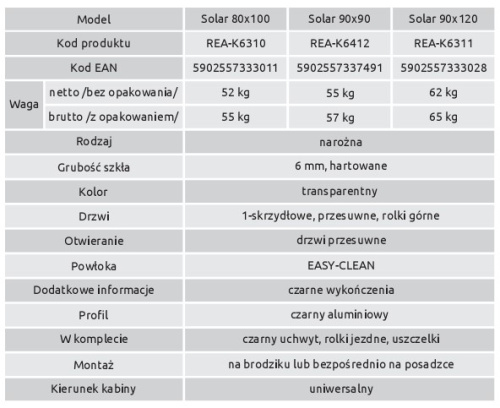 Душевой уголок Rea Solar Black 90x120 K6311