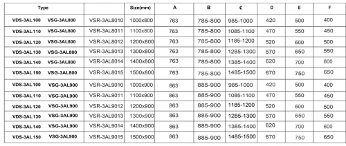 Душевой уголок Vincea Alpha VSR-3AL8014CLG