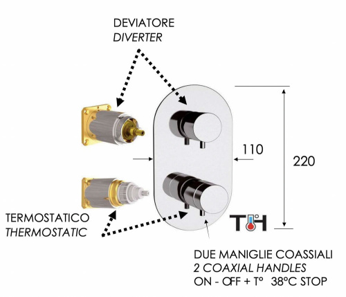 Смеситель для душа Remer Elegance NT92KBNO, черный матовый