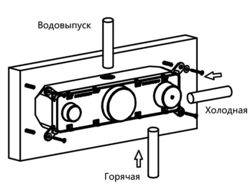 Душевая система Vincea Inspire VSFW-432TI1GM