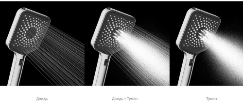 Душевая система Vincea VSFW-433TI4RGM