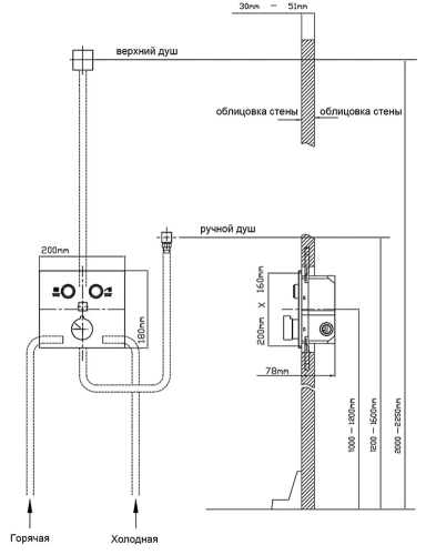 Душевая система Vincea Inspire VSFW-4I212RCH