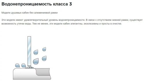 Шторка для ванны Kolpa-San Andromeda BS 120 black transparent 517780