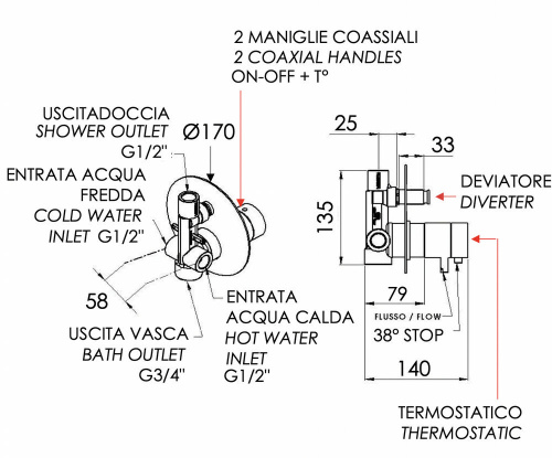 Смеситель для душа Remer Elegance NT09VO, бронза