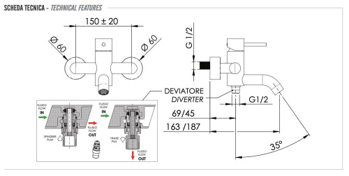 Смеситель для ванны Remer X Style X05NO, чёрный матовый