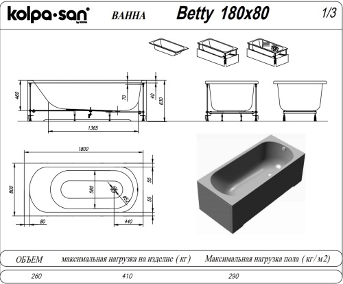 Ванна акриловая Kolpa-San Betty 180x80 + ножки