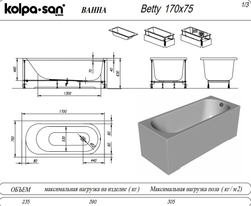 Ванна акриловая Kolpa-San Betty 170x75+каркас