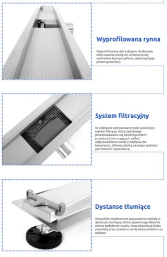 Трап для душа Rea Neo&Pure 900 N G0094