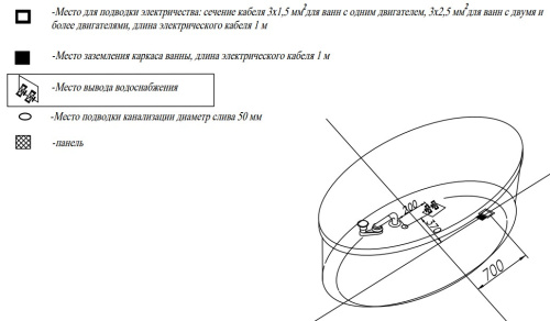 Ванна акриловая Kolpa-San Comodo FS 185x90